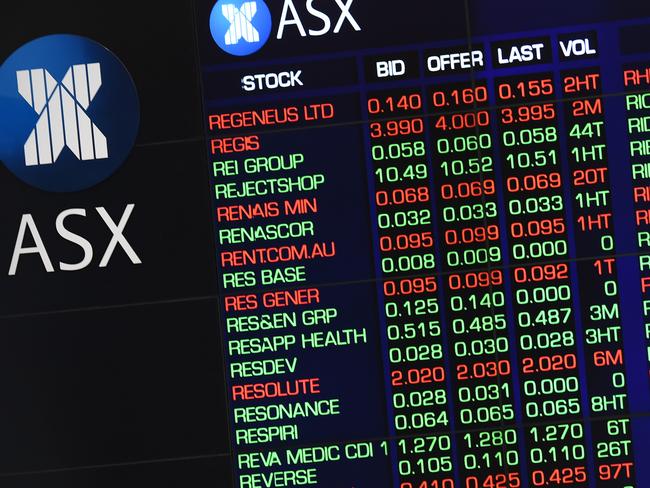 Australia’s S&P/ASX 200 is down 1.5 per cent at a fresh 7-week low of 5213.2