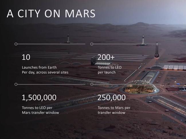 Will Musk’s plan to have a city on Mars become a reality? Picture: Supplied