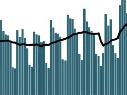 Covid rates in NSW are high. Picture NSW health