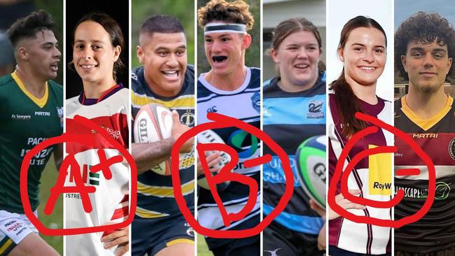 Sunshine Coast Rugby Union 2023 report cards.