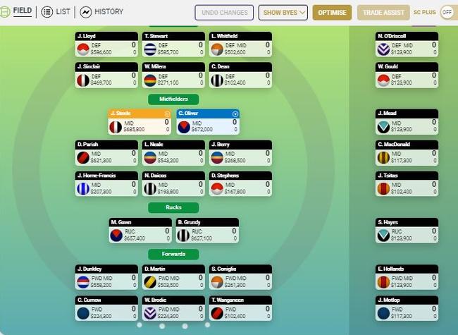 A finished team might look something like this – subject to changes before Round 1!