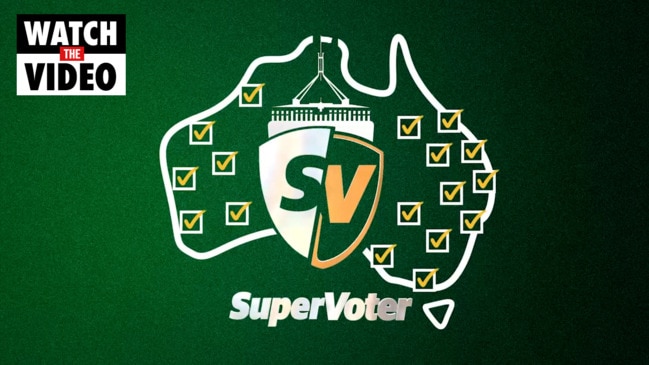 How to play SuperVoter