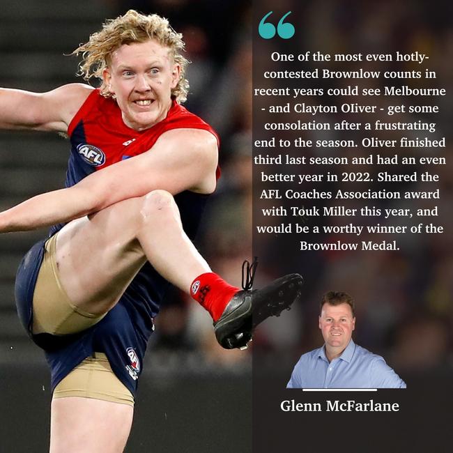 Glenn McFarlane on why Clayton Oliver will win the Brownlow Medal.