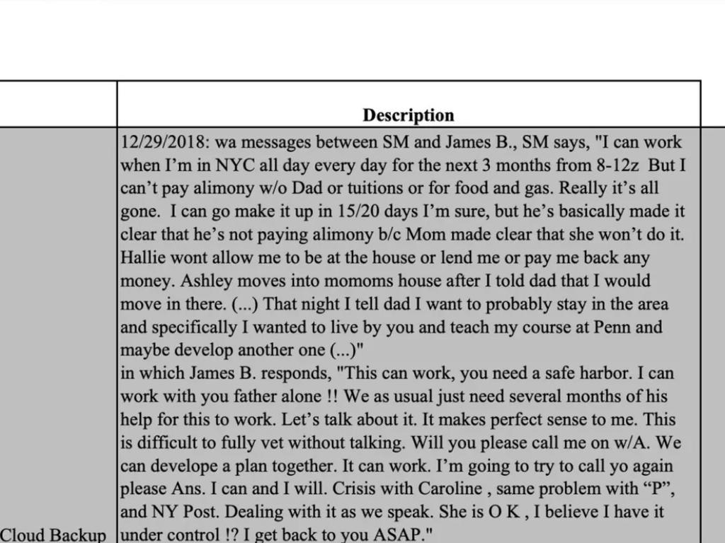 Hunter Biden told his uncle James in December 2018 that he had run out of money and needed financial assistance from his father, according to new text messages revealed in IRS whistleblower documents.