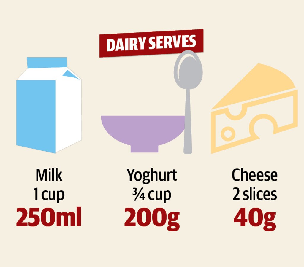 New study shines light on full cream or low fat milk dilemma | The ...