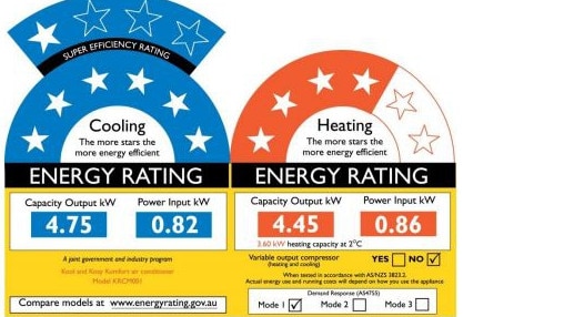 Australia/New Zealand specific efficiency rating method. The higher star stars, the better the savings.