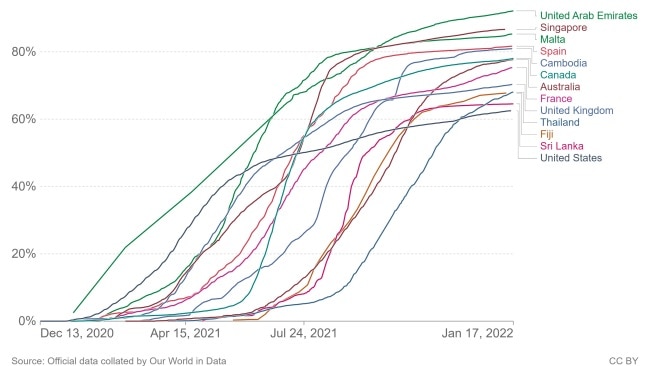 Source: ourworldindata.org