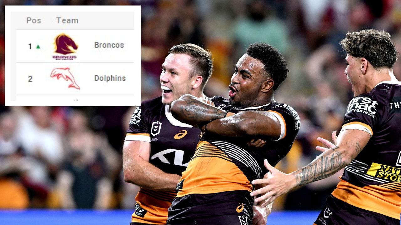 The Broncos will go into the Battle of Brisbane on top. Photo: Getty Images and NRL