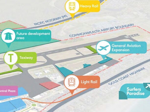 Mapping which shows how the trams and light rail would link with the Gold Coast Airport at Coolangatta.