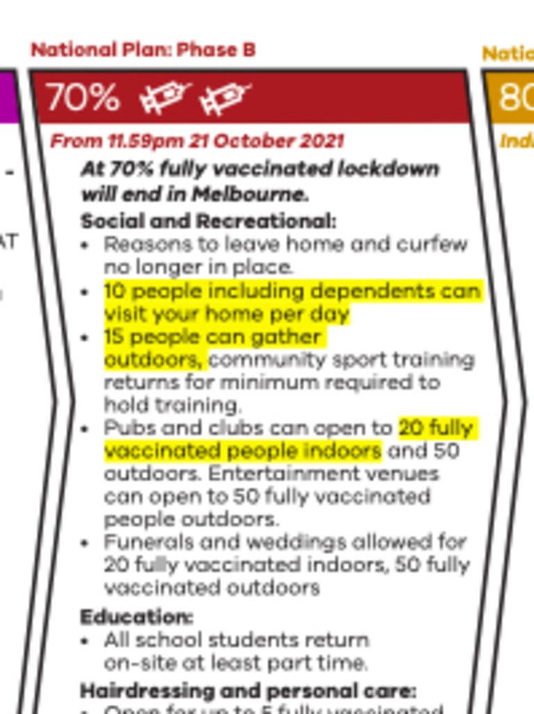 The updated plan on the State Government’s website. Picture: Twitter