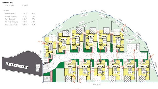 Renders by Dezign Elements Rockhampton of the 12-unit development approved off College Drive, Norman Gardens for Keppel Developments.