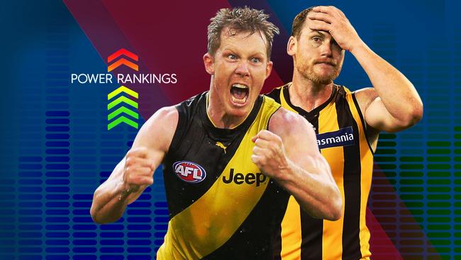 Check out Fox Footy's Power Rankings after Round 4 of the 2017 AFL season.