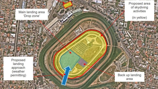 Layout of the racecourse and proposed landing site.