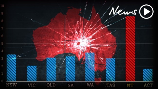 Australia's worrying murder trend