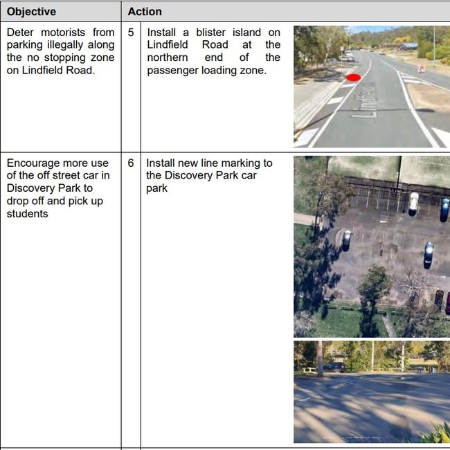 Future plans by the Gold Coast City Council to help improve parking around the Helensvale State School.