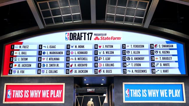 The 2017 NBA Draft Board.