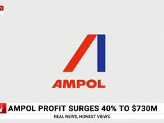 Ampol profit surges 40 per cent to $730 million