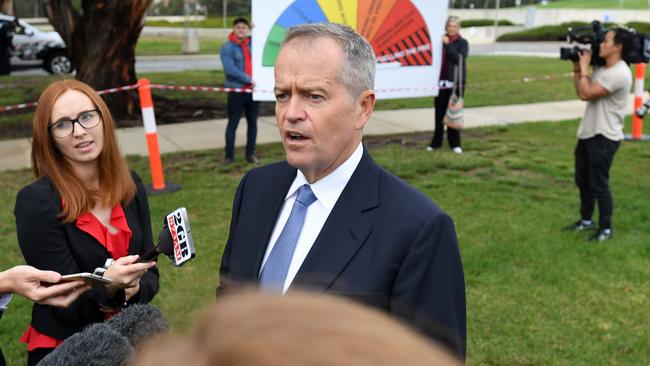 Bill Shorten speaks to the media at Parliament House. Picture: Getty Images.