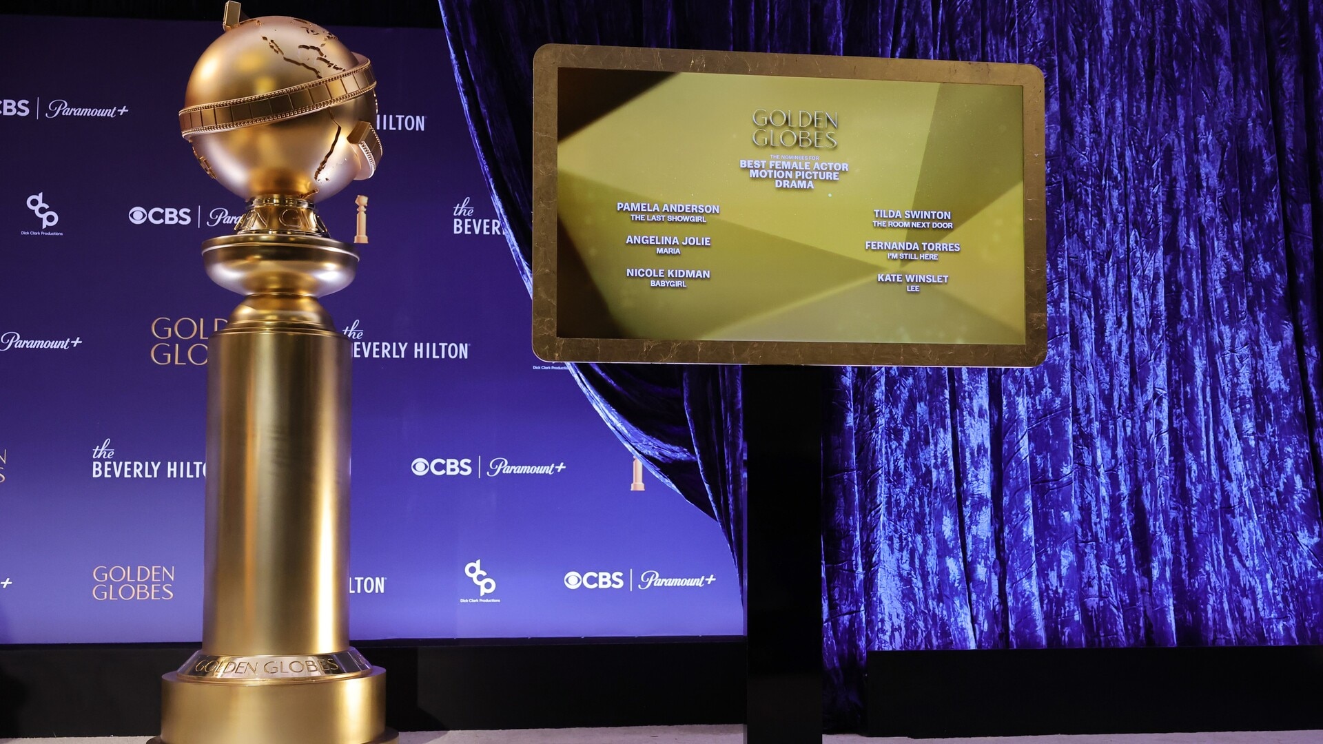Golden Globes nominations announced