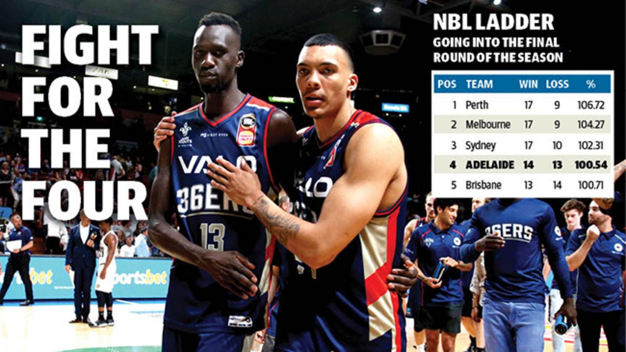 Majok Deng and Jacob Wiley of the Sixers walk from the floor after the narrow loss to Melbourne United on Sunday. Picture: AAP/Kelly Barnes