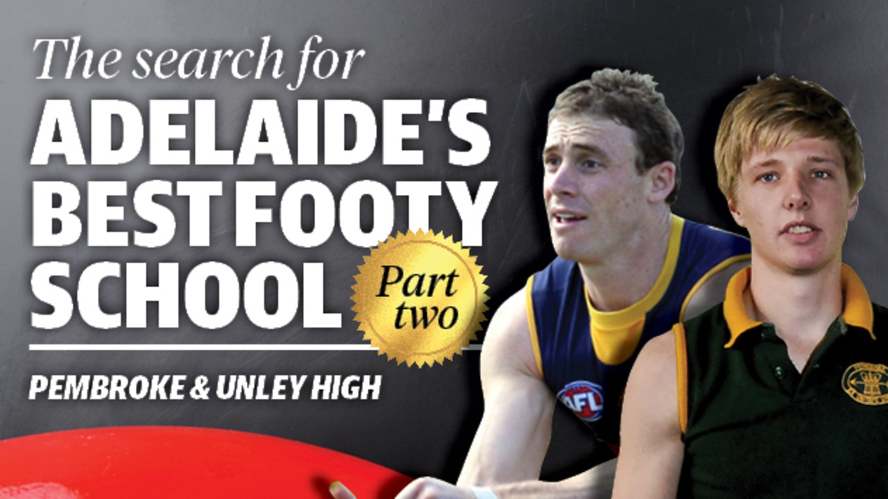 Adelaide's Best Footy School - Part 2 - Pembroke and Unley High.