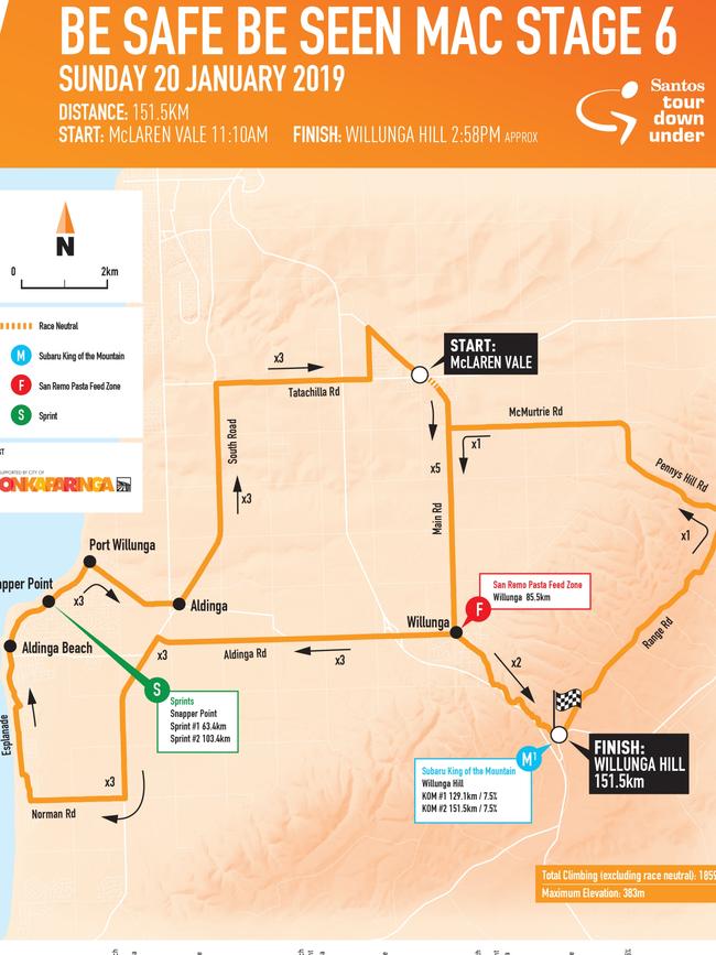 Tour Down Under (TDU) 2019 Stage 6. 