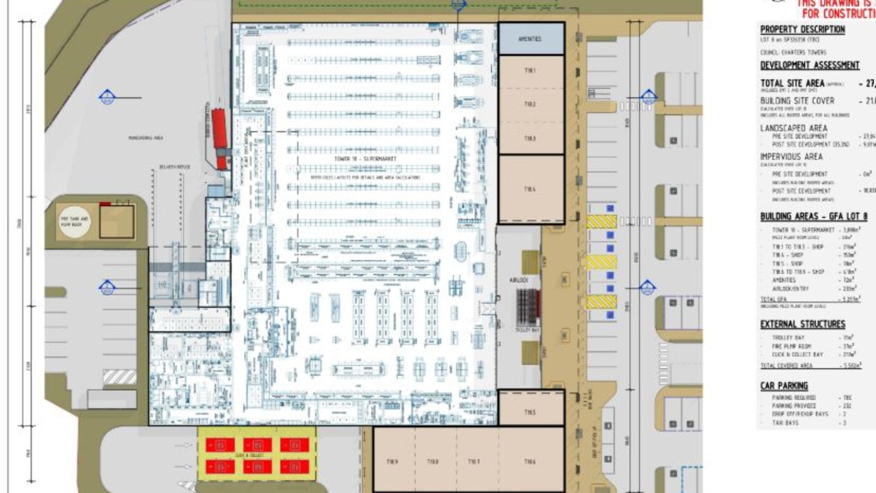 The application outlines 5064m2 of floor space with the primary tenant being Coles.