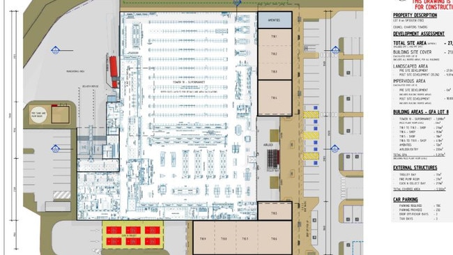 The application outlines 5064m2 of floor space with the primary tenant being Coles.