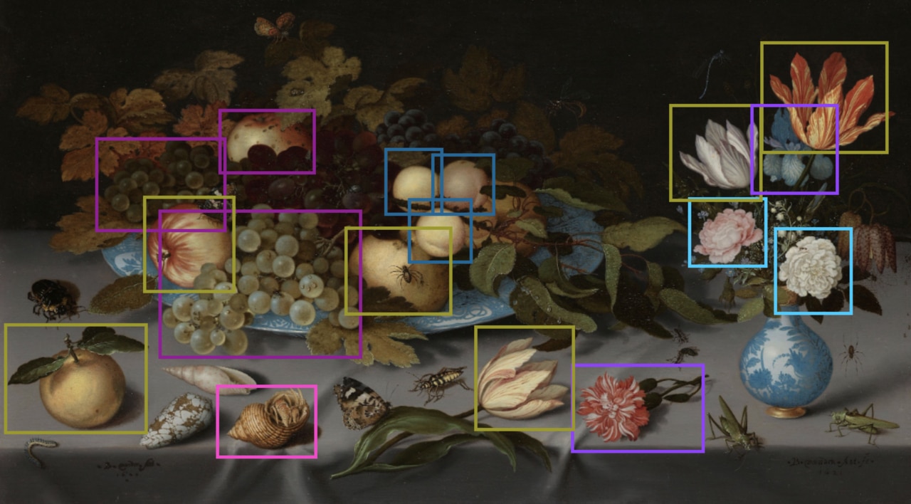 annotated still life painting