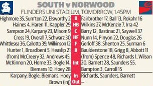 SANFL 2020 season round 13 teams