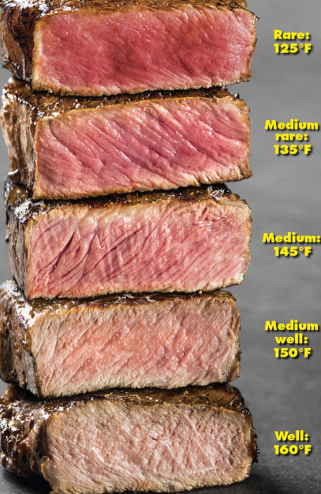 Degree of Doneness  Rare, Medium Rare, or Well Steak, its in the
