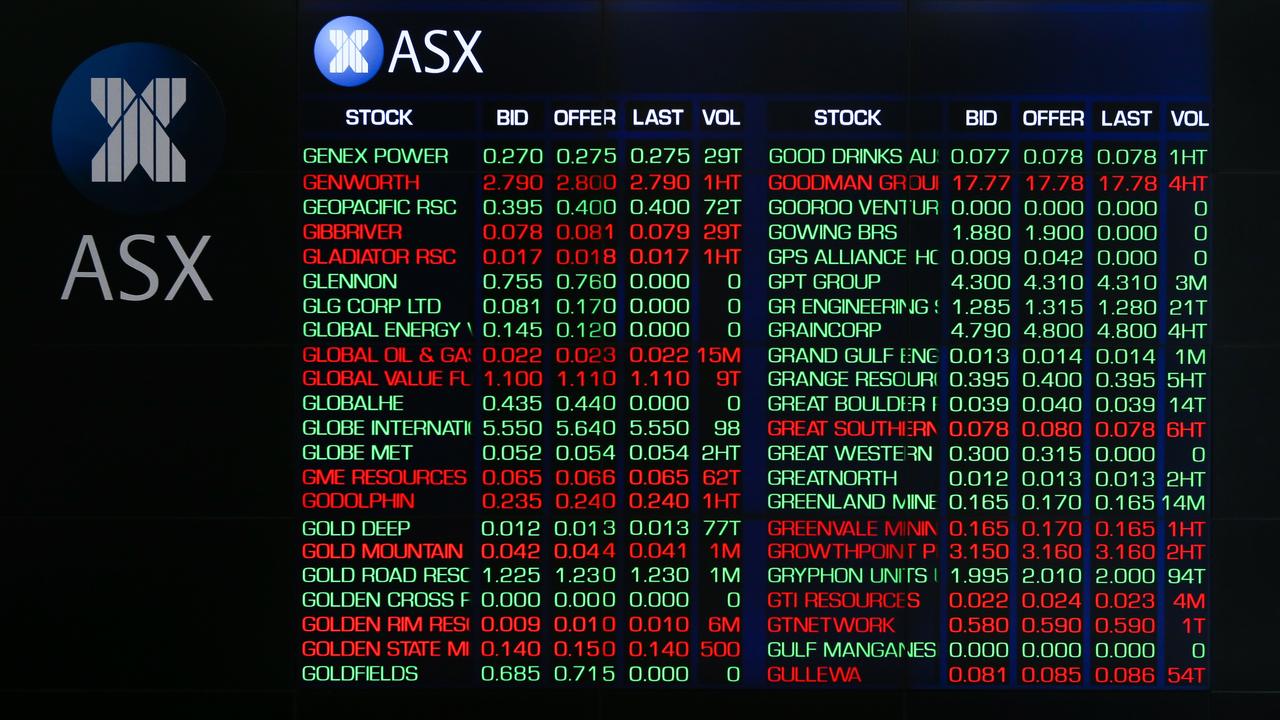 Australian shares have followed falls felt in US markets. Picture: NCA NewsWire / Gaye Gerard