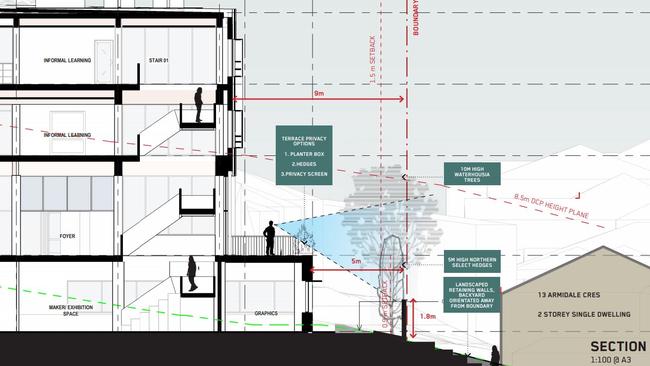 The site of the proposed new four-storey hub in relation to 13 Armidale Crescent.