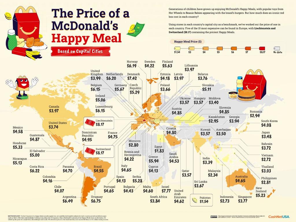 The cost of a Happy Meal compared in restaurants around the world. Picture: CashNetUSA