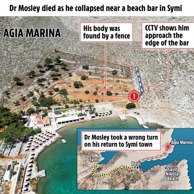 Mosley made it all the way to a bear bar, but died just metres from help. Picture: The Sun