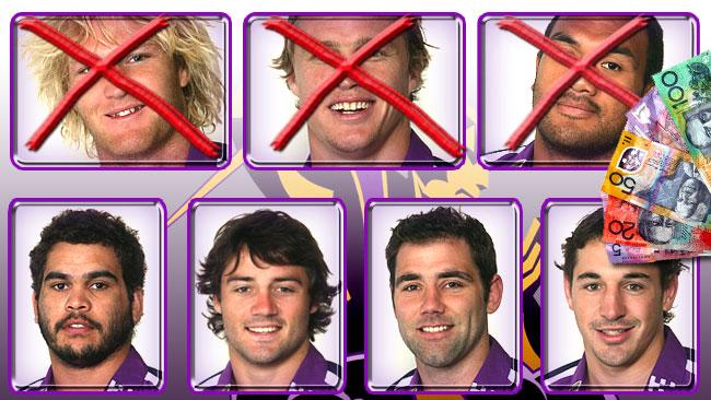 Melbourne Storm