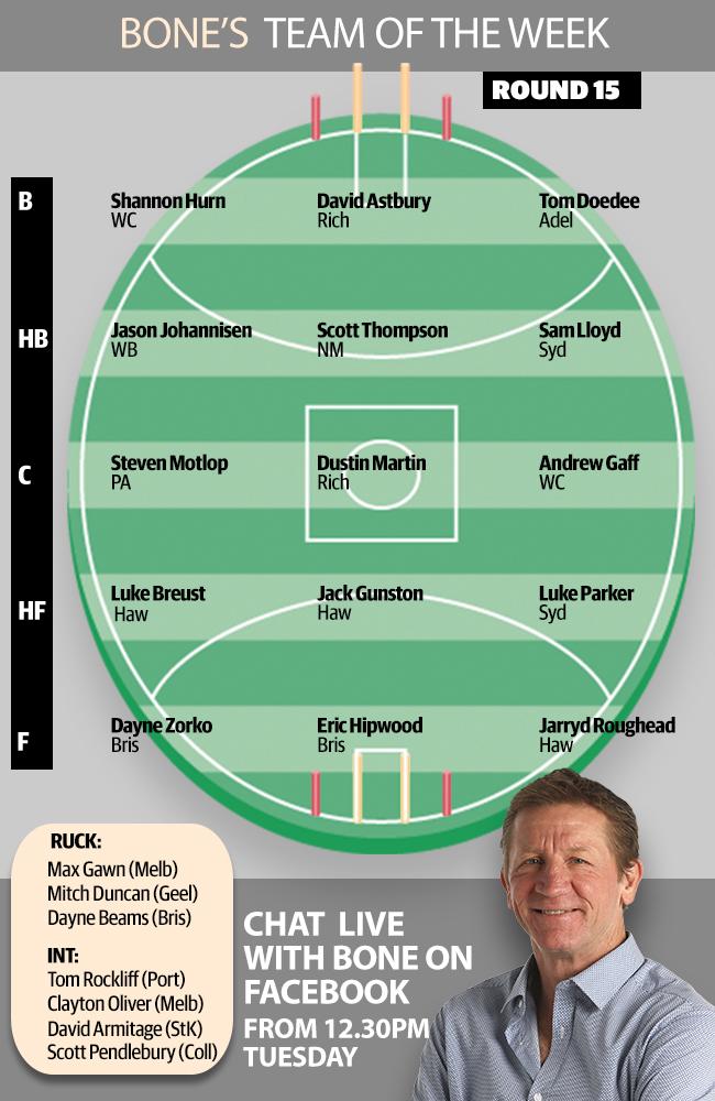 Bone's Team of the Week Round 16