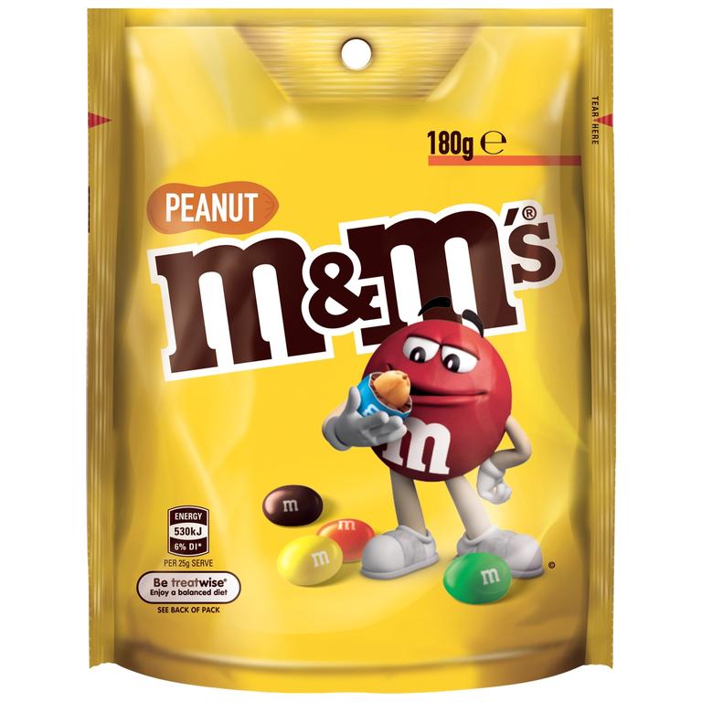 M&M's fans discover meaning behind the chocolate's name