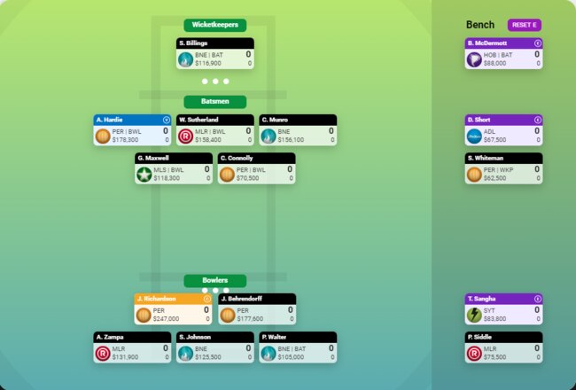 Damo's SuperCoach BBL team reveal for season 2023-4.