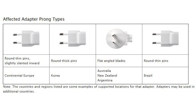 Apple has recalled a wall plug adapter designed for use in countries including Australia.