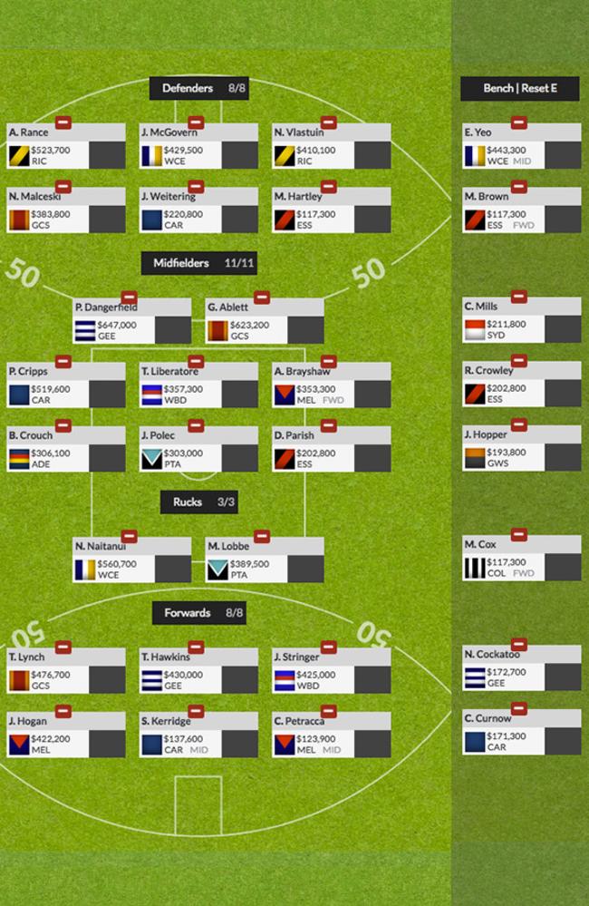 First attempt ... Here’s Jon Ralph’s team almost a week after SuperCoach opened.
