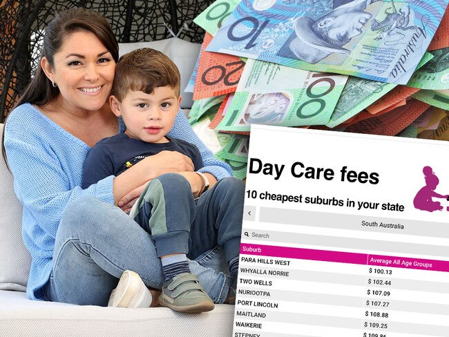 web art for childcare costs