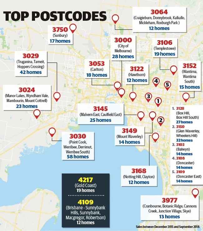 foreign-investors-melbourne-top-suburbs-postcodes-targeted-by-illegal