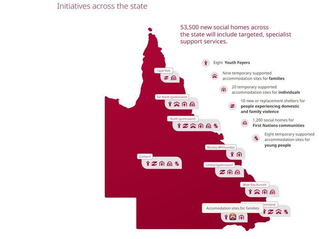 The 2024-25 state budget has secured an impressive $2.8bn to continue to deliver the Miles Government's 'Homes for Queenslanders' plan. Photo: Qld Government