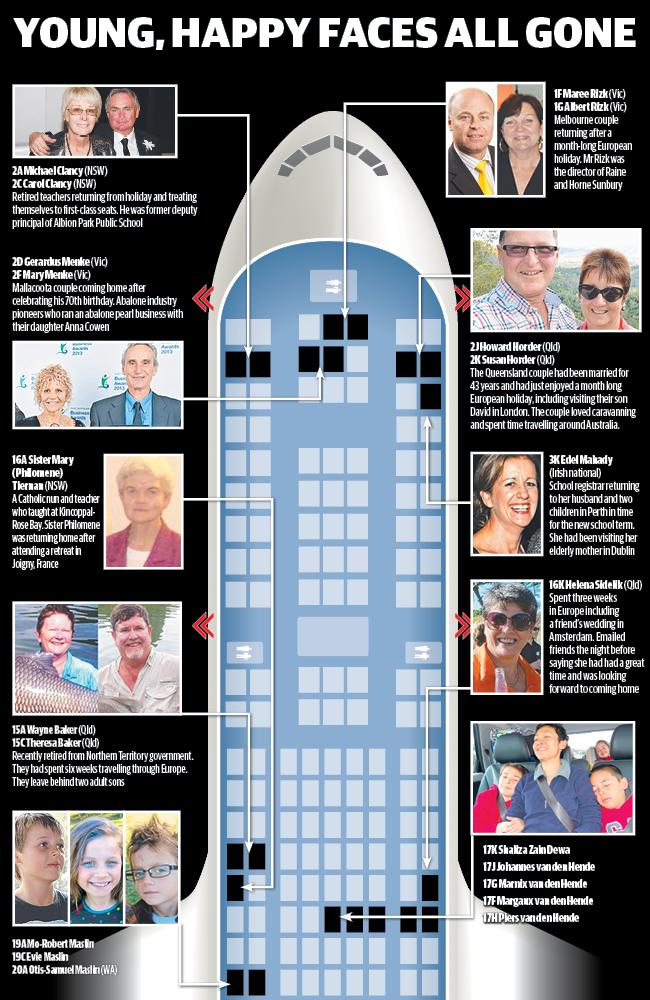 The front of the MH17 seating plan