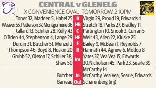 SANFL teams round 7 2020