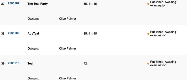 ‘Teal”, “Teals”, “The Teal Party” and “AusTeal” are among the applications awaiting examination. Picture: Supplied