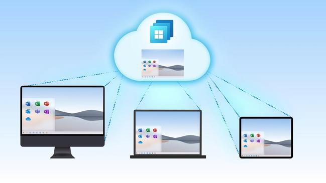 A user can access their Cloud PC from any of their devices.