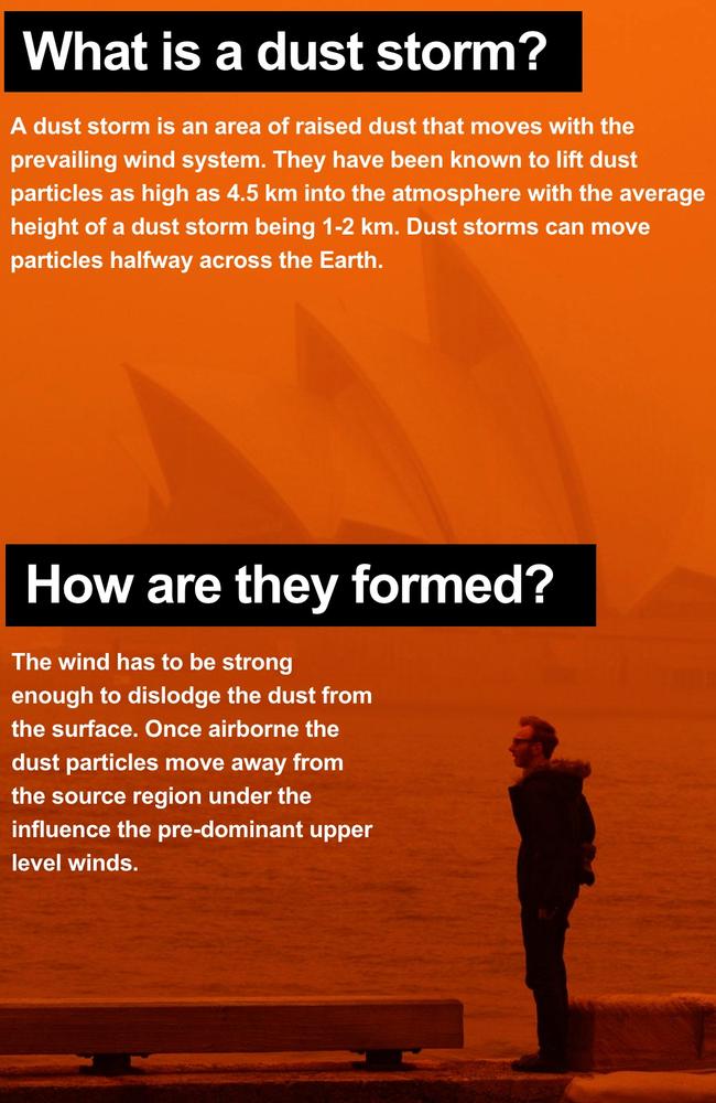 Explainer on dust storms as a large cloud threatens Sydney.