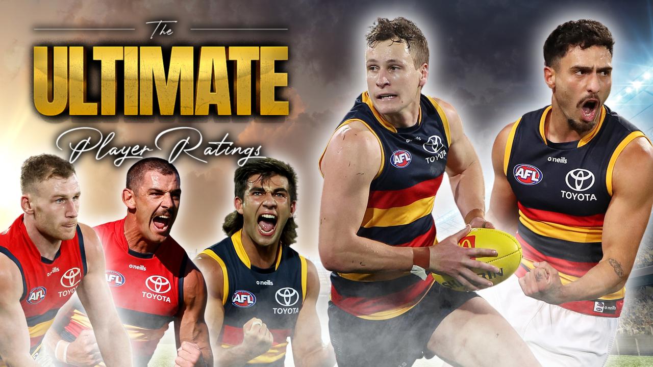 Adelaide Crows ultimate player ratings; AFL 2025, Taylor Walker, Izak